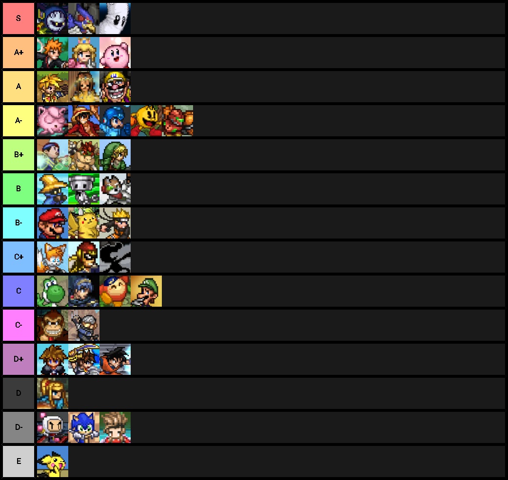 SSF2 tier list.jpg