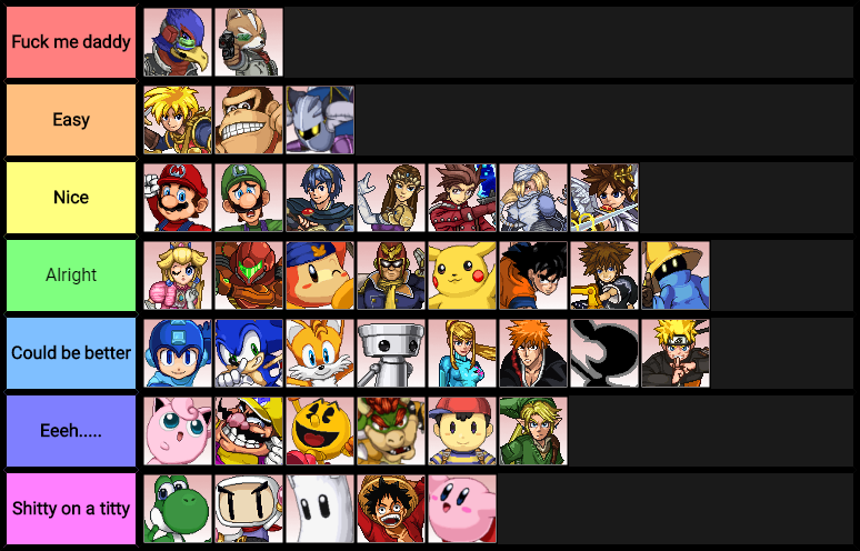 Tier List.png