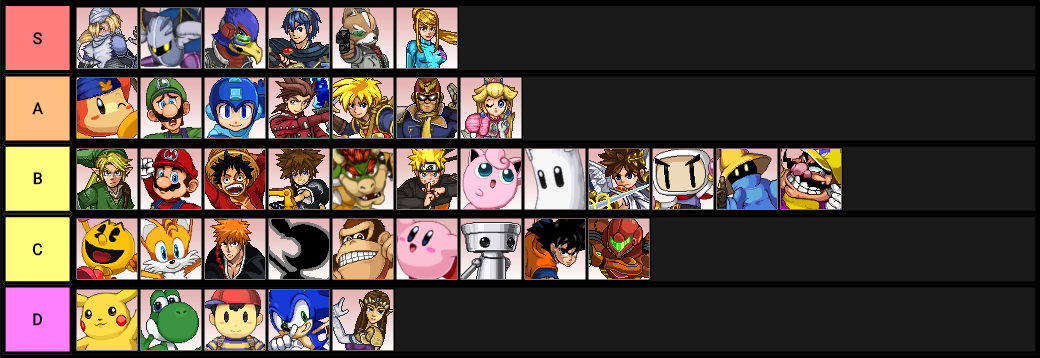 SSF2 tier list 1.0.png