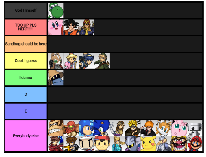 THE REAL TIER LIST.png