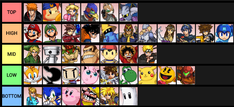 Create a Reaper 2 All Secondaries Tier List - TierMaker