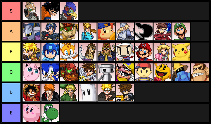 SSF2 Tier List 4.0.png