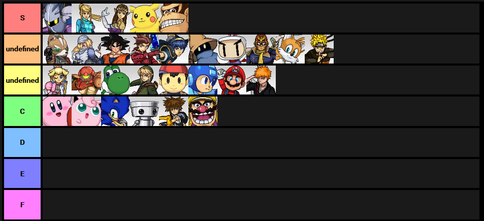 9b tier list.png