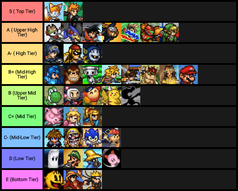 SSF2 1.0.3.2 Tier List-2.png