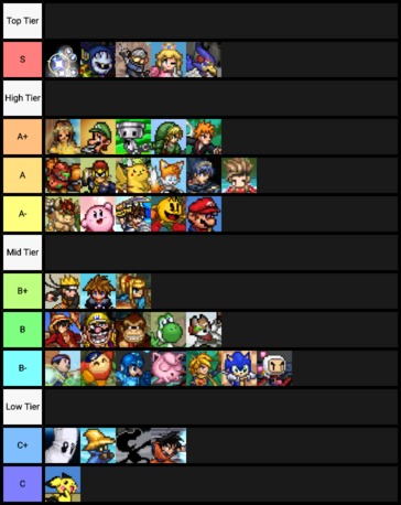 The_Very_Final_SSF2_1.1.0.1_Tier_List_50.png