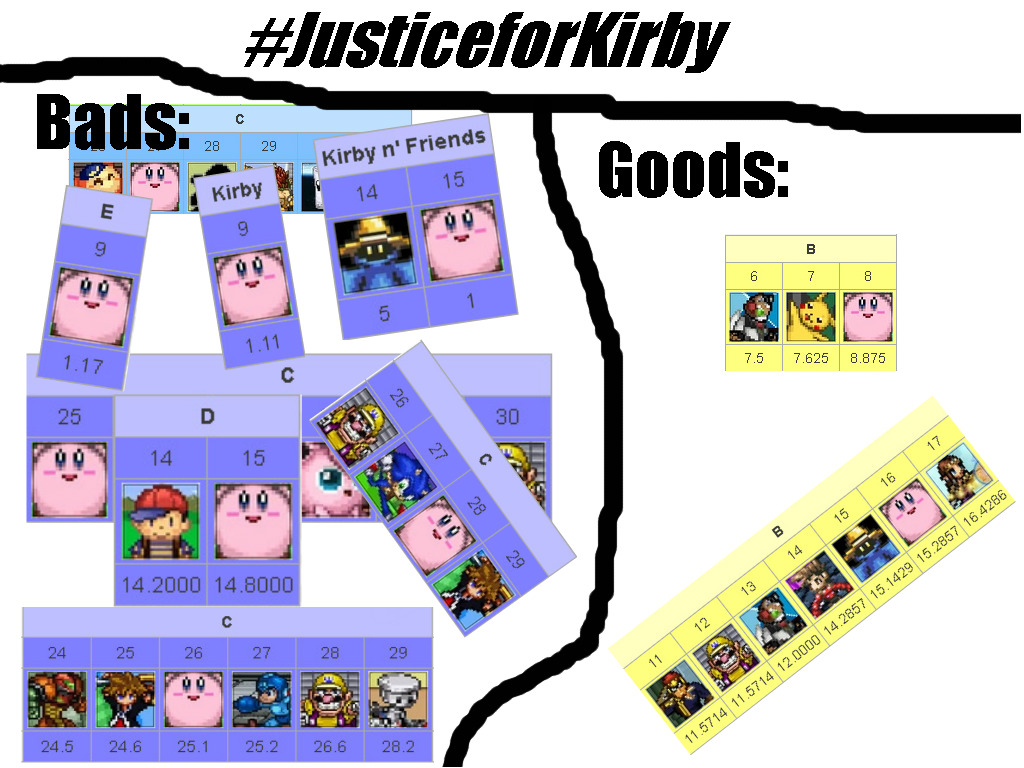 Justice For Kirby.jpg